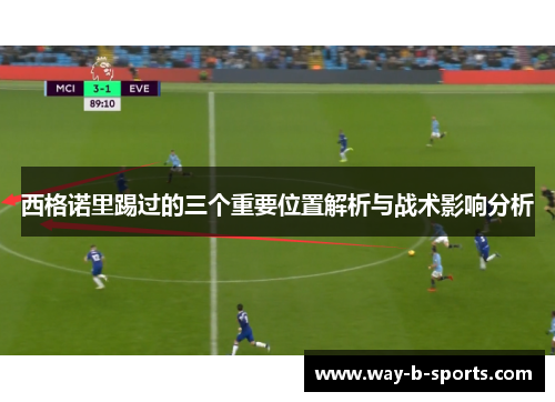 西格诺里踢过的三个重要位置解析与战术影响分析 西格诺里踢过的三个重要位置解析与战术影响分析