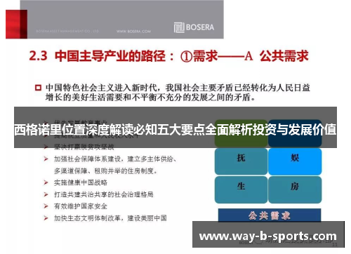 西格诺里位置深度解读必知五大要点全面解析投资与发展价值 西格诺里位置深度解读必知五大要点全面解析投资与发展价值