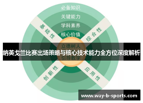 纳英戈兰比赛出场策略与核心技术能力全方位深度解析 纳英戈兰比赛出场策略与核心技术能力全方位深度解析