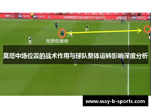 莫塔中场位置的战术作用与球队整体运转影响深度分析 莫塔中场位置的战术作用与球队整体运转影响深度分析