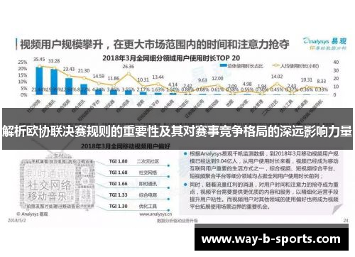解析欧协联决赛规则的重要性及其对赛事竞争格局的深远影响力量