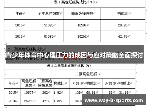 青少年体育中心理压力的成因与应对策略全面探讨