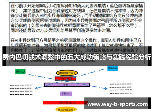 费内巴切战术调整中的五大成功策略与实践经验分析 费内巴切战术调整中的五大成功策略与实践经验分析