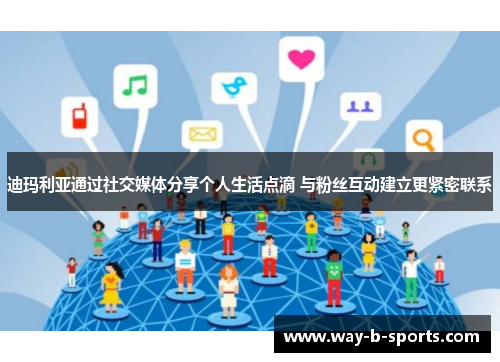 迪玛利亚通过社交媒体分享个人生活点滴 与粉丝互动建立更紧密联系 迪玛利亚通过社交媒体分享个人生活点滴 与粉丝互动建立更紧密联系