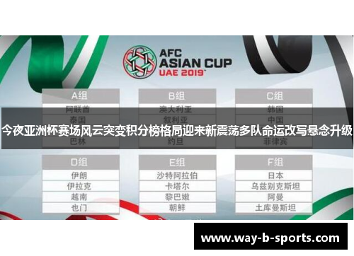 今夜亚洲杯赛场风云突变积分榜格局迎来新震荡多队命运改写悬念升级 今夜亚洲杯赛场风云突变积分榜格局迎来新震荡多队命运改写悬念升级