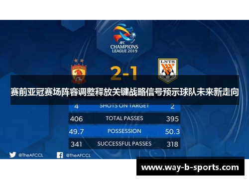 赛前亚冠赛场阵容调整释放关键战略信号预示球队未来新走向