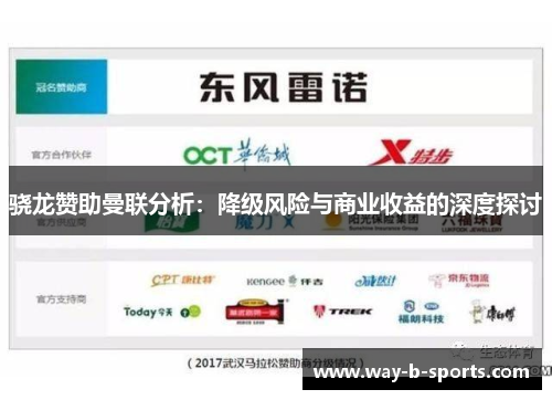 骁龙赞助曼联分析：降级风险与商业收益的深度探讨