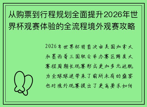 从购票到行程规划全面提升2026年世界杯观赛体验的全流程境外观赛攻略 从购票到行程规划全面提升2026年世界杯观赛体验的全流程境外观赛攻略